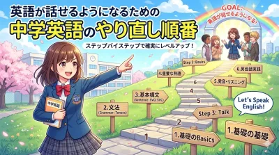 英語が話せるようになるための中学英語のやり直し順番